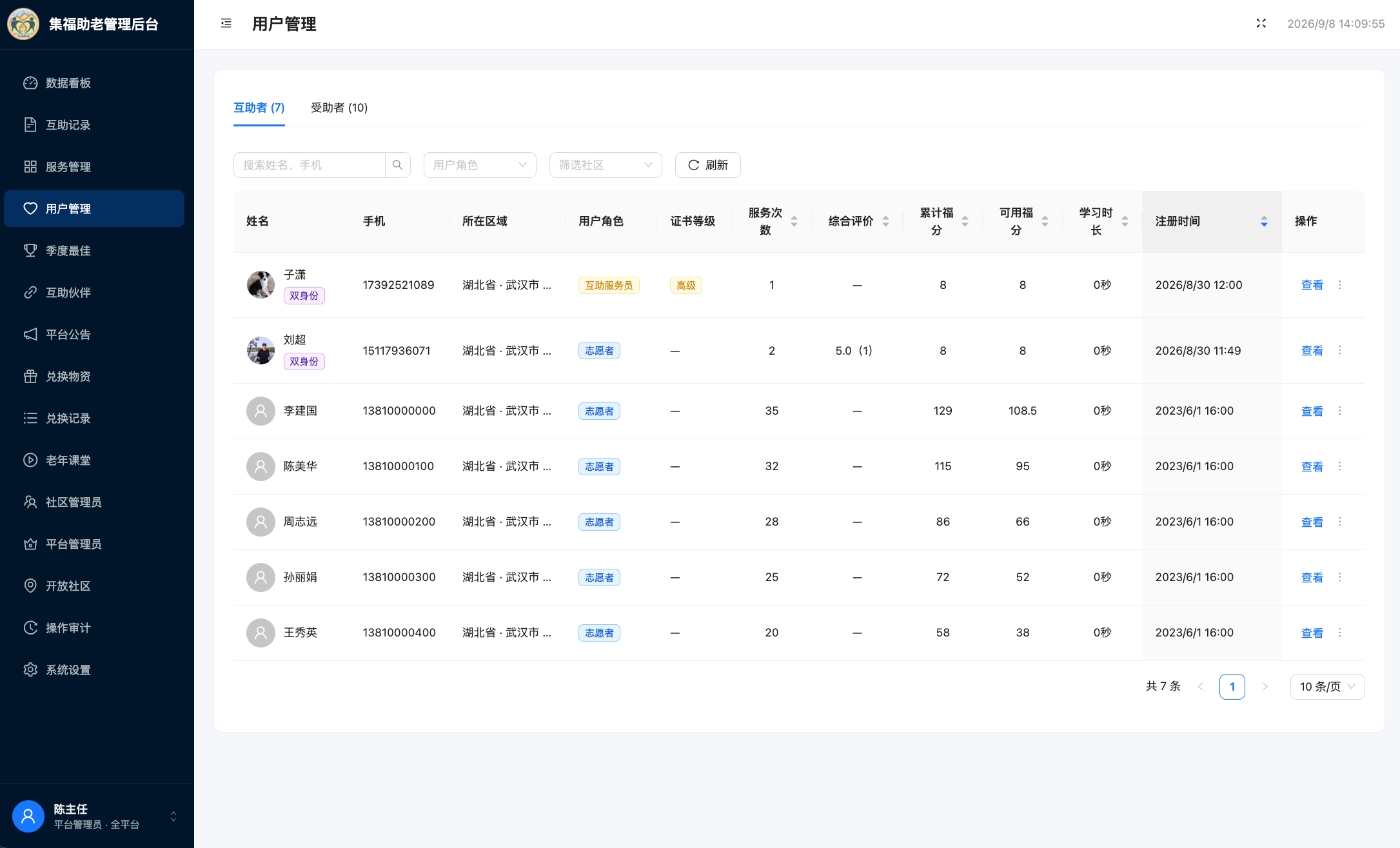 管理后台用户管理